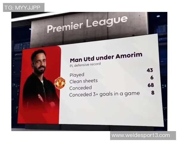 曼联英超11轮领先时间超阿莫林执教27场比赛总和 曼联英超11轮领先时间超阿莫林执教27场比赛总和