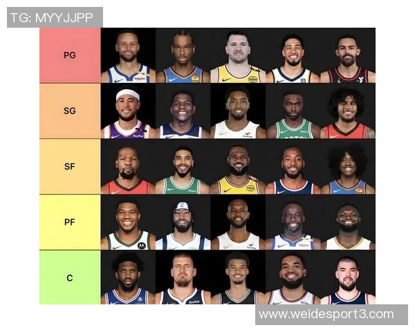 美媒评选NBA最有价值球员字母哥稳居榜首亚历山大紧随其后